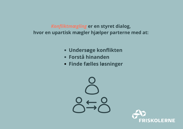 Konfliktmægling i friskolen